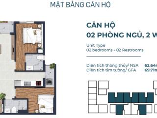 Căn hộ 2pn.2wc full nội thất  giá chỉ 2tỷ050 vay 95% không trả gốc+lãi 18th  bàn giao q1/2025