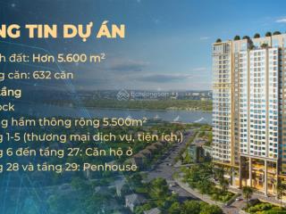 Hot 3pn. 2wc 2tỷ427 83m2. thanh toán 20% nhận nhà q2/2025. vay lên đến 80%, ân hạn gốc + lãi 18th