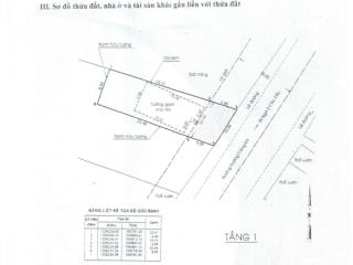 Bán đất đường dương công khi, giá cực chất 13,5 tỷ, diện tích 300m2