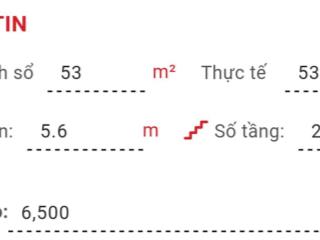 Bán nhà nguyển thượng hiền phường 5 phú nhuận. giá 5ty5