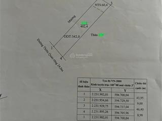 Bán đất mặt đường thiên quan tổ 7 tân bình, tam điệp