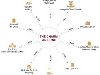 Mở bán dự án chung cư the charm an hưng tố hữu với 20 suất ngoại giao giá tốt cho khách hàng