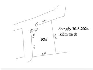 Hàng hot vừa ra lò, chính chủ bán gấp lô 93m2 tại xã thắng lợi, thường tín, mặt tiền 5m