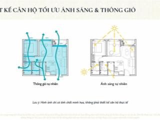 Suất ngoại giao chung cư cao cấp lumi hanoi