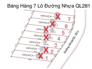 Bán đất hà tĩnh đường quốc lộ 281, 380 triệu, 298m2, hàng hiếm tại khu vực