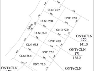 Chính chủ cần bán thanh lý gấp 5 mảnh đất tại lan mẫu lục nam bắc giang .