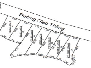 Độc quyền quỹ đất nền dự án thuộc thôn giáp hạ 1, xã thanh hải, huyện lục ngạn, tỉnh bắc giang