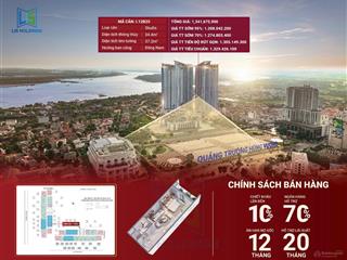 Căn studio cuối cùng tại dự án vic grand square việt trì