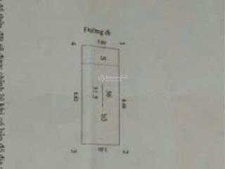 Căn bán duy nhất phố cù chính lan, sát đầu ngõ 5m ra phố, sổ 31m2 giá 7.25 tỷ