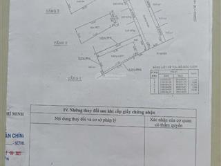 Siêu hiếm, vừa ra lò, chính chủ bán căn nhà 66.4m2, gần chợ đầu mối hóc môn, tiện ích bốn bề