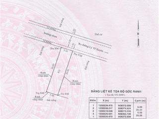 Siêu phẩm duy nhất tại bán gấp đất 100m2, giá 4,8 tỷ vnd ở lý tế xuyên, thủ đức