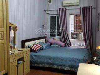 Bán nhà đẹp tại đường trung phụng, 4 tỷ vnd, 22 m2, chính chủ nhiều tiện ích