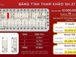 Bán shophouse cao cấp sang trọng  độc nhất cạnh biển