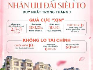 Chỉ 15,8 tỷ trả trước 4,8 tỷ nhận nhà ngay khu compound cao cấp the classia khang điền. 0906 826 ***