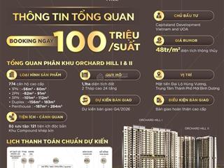 Quà tặng nhận ngay 100tr, chỉ từ 48 tr/m2 orchard hill, lợi nhuận cho thuê 7.5%. 0906 826 ***