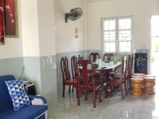 Cho thuê nhà nguyên căn liền kề kcn nhơn trạch tại kdc thăng long home hiệp phước