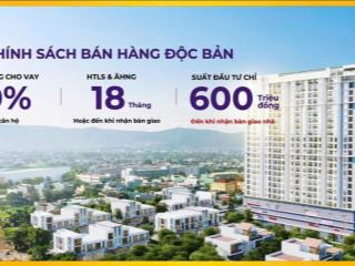 Căn hộ chung cư tiện ích đầy đủ