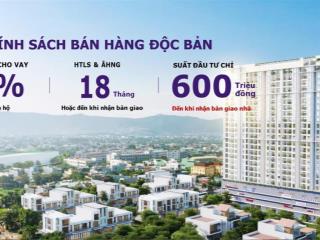 Tận hưởng cuộc sống đẳng cấp tại mia center point, liên chiểu, đà nẵng. chỉ còn 300 căn hộ, giá sốc