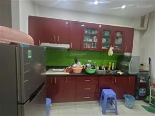 Chính chủ cần bán nhà định công thượng dt 45m2 4 tầng giá 8.6 tỷ, có thương lượng