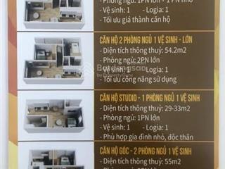 Nhà ở xã hội  tổng kho 3 lạc viên(habor residence)  142 lê thánh tông  ngô quyền  hải phòng