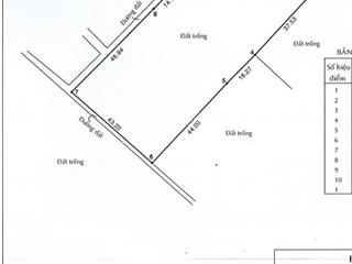 2,5tr/m2 đất gần kdt đông tăng long tp thủ đức