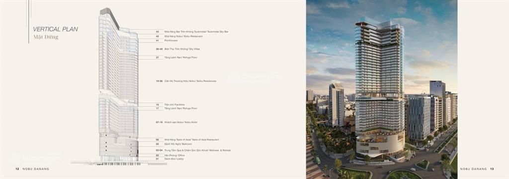 Bán căn hộ hàng hiệu view biển nobu danang ngay trung tâm đà nẵng,  0937 688 ***