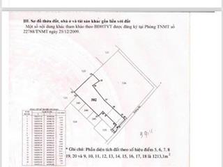 Bán đất khu phân lô, dt 4x17,8m=3tỷ, hẻm xe hơi 6m, đường tl 27 q. 12