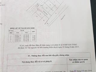 Bán đất mặt tiền sông đường 10, kp5 phường hiệp bình chánh phạm văn đồng. diện tích 11x20m