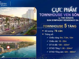 Chỉ 6 tỷ sở hữu shophouse 3  5 tầng, villa sông hàn the sonata  sun symphony đà nẵng  ht vay 70%