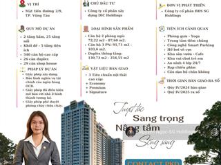 Bán căn hộ 3 pn tại vung tau centre point, giá siêu hời chỉ 4,5 tỷ vnd