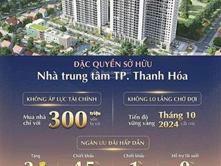 Bình an plaza sống xanh trọn an lành