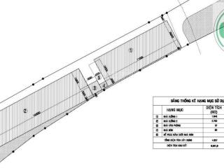 Xưởng cho thuê dt 9.300m2 ở dt749 dầu tiếng chỉ 63.020ng/m2/th