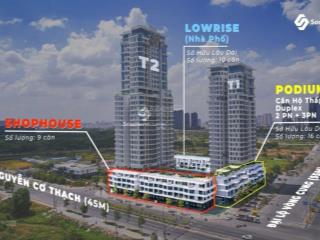 Bán căn hộ duplex  penthouse tại thủ thiêm zeit river i pkd chủ đầu tư gs e&c