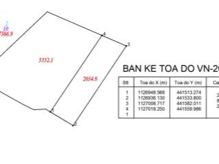 Đất mặt tiền trần hưng đạo phú quốc giá 35 triệu/m2.  0934 431 ***