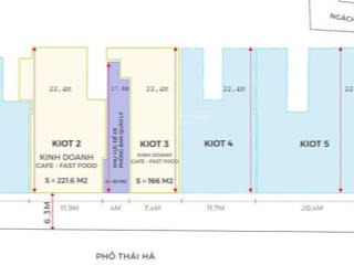 Siêu hót cho thuê nhà mặt phố thái hà diện tích 400m2, mt  24m phù hợp ngân hàng, cafe, showroom