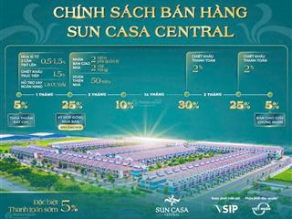 Hot! cđt vsip tung ra chiết khấu khủng 8% cho khách hàng mua nhà tại sun casa central vsip2 .