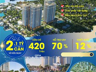 Thanh toán từ 560 triệu căn hộ 2pn resort ven sông, liền kề phú mỹ hưng, gần q7. bàn giao cao cấp