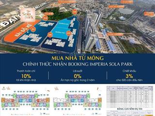 Chung cư the sola park  diện tích 65m2 chỉ 6x triệu/m2  phân khu cuối cùng giá tốt của vinhomes