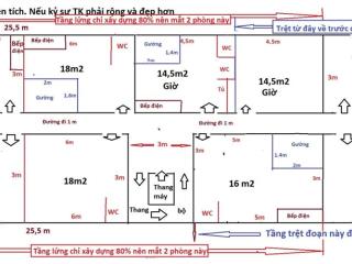 Đất mặt tiền đg an hạ, phạm văn hai  bình chánh, hcm giá 21 tr/m2