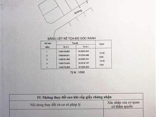 Cần tiền bán đất tặng nhà 1t1l hoàn công đầy đủ 5,2x16=81m2, 4,7 tỷ, mt 2 oto tránh  0916 827 ***