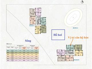 Bán gấp căn hộ riverpark premier block b, 123m2, lầu cao, nội thất cao cấp, giá 12 tỷ 0938 246 ***