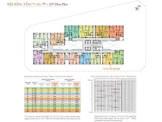 Chủ gửi bán gấp căn hộ midtown phú mỹ hưng, 89,41m2, lầu cao, full nt, có ô xe, giá 7,5 tỷ all in