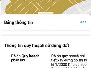 Đất trống hxh đỗ cửa 201/ nguyễn xí p26 bình thạnh  ngay cao ốc thuỷ lợi 4