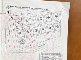 Cần bán lô biệt thự góc 278m2 khu km8 quanh hanh giá siêu rẻ 14tr/m2 có thương lượng