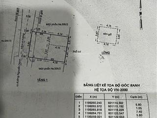 Cần bán cặp đất nguyễn oanh p17 gò vấp giá dưới 5 tỷ