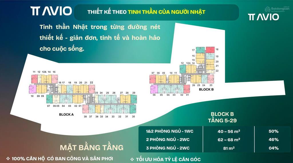 Tt avio căn hộ nhật bản liền kề vincom dĩ an, 2pn góp 9tr/tháng trải dài 24 tháng đến khi nhận nhà