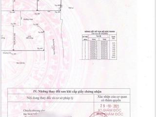 Bán đất góc 2mt lạc long quân, phường 10, tân bình (5*11) chỉ 7 tỷ có ngay hẻm xe hơi!!