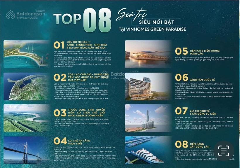 Giỏ hàng giá rẻ đợt 1, liền kề 10 tỷ, biệt thự 18 tỷ view biển hồ, cam kết thuê lại 30% từ cđt vin