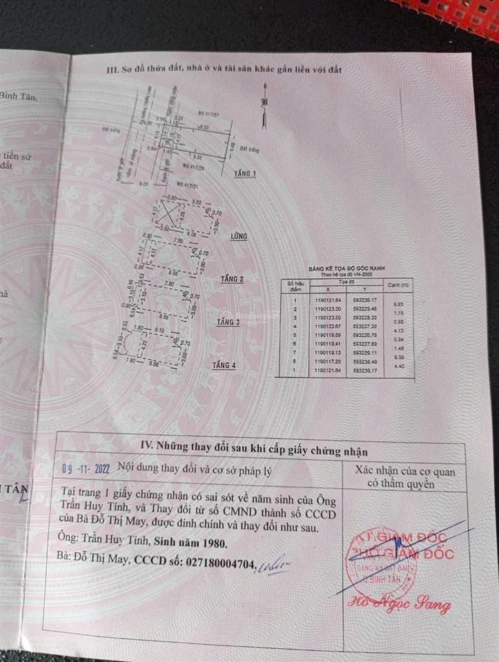 Nhà đẹp vào ở ngay  hxh 417 chiến lược, p. bình trị đông