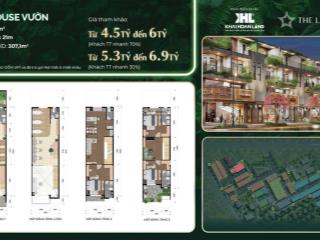 Mở bán shophouse, nhà ở liên kế đẹp xuất sắc tại the larita long an 3,5 tỷ, 120m2 cách tphcm 100m